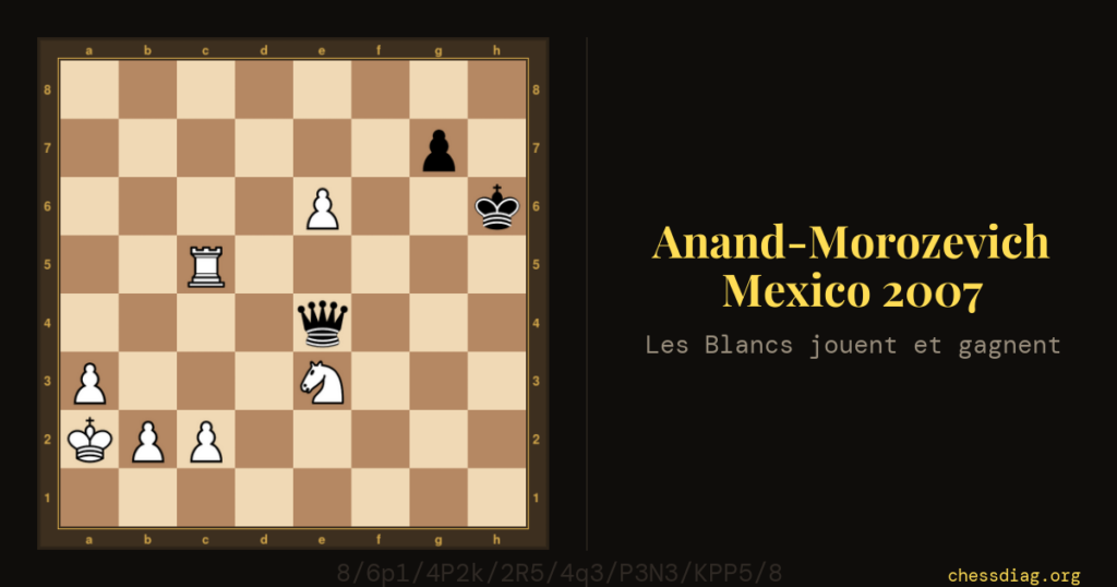 Anand-Morozevich, Mexico 2007 : les Blancs jouent et gagnent (avant 56.Te5)