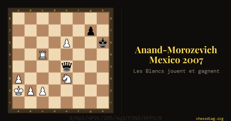 Anand-Morozevich, Mexico 2007 : les Blancs jouent et gagnent (avant 56.Te5)