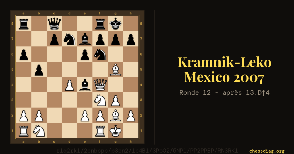 Kramnik-Leko, Mexico 2007 : la position après 13.Df4