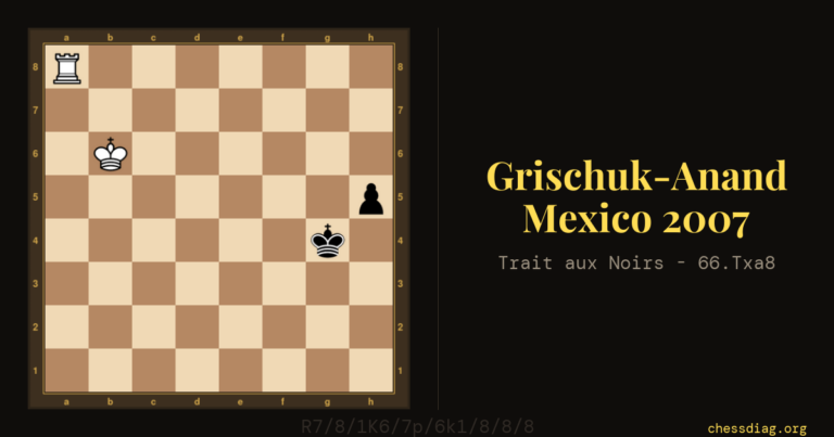 Grischuk-Anand, Mexico 2007 : la position après 66.Txa8, trait aux Noirs