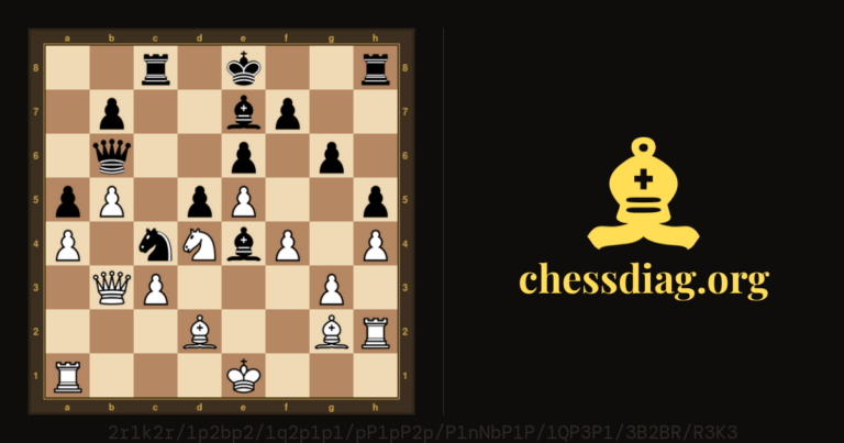 Diagramme d'échecs : Pourrahnama–Petitprez, les Noirs jouent et gagnent