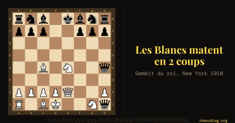 Les Blancs matent en 2 coups — Gambit du roi, New York 1910