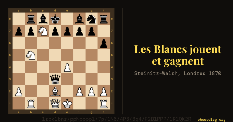 Les Blancs jouent et gagnent — Steinitz–Walsh, Londres 1870