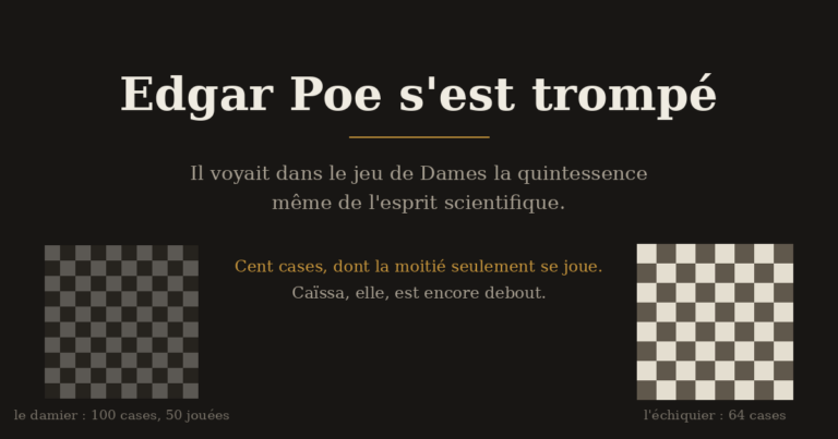 Un damier de 100 cases éteint, un échiquier de 64 cases éclairé : Edgar Poe s'est trompé
