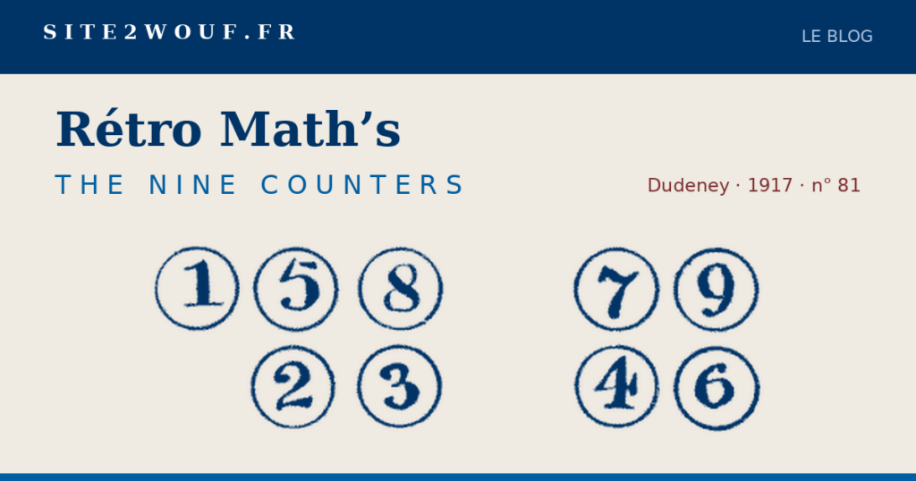 Carte de partage : Rétro Math's, THE NINE COUNTERS, Dudeney 1917, avec les neuf jetons numérotés