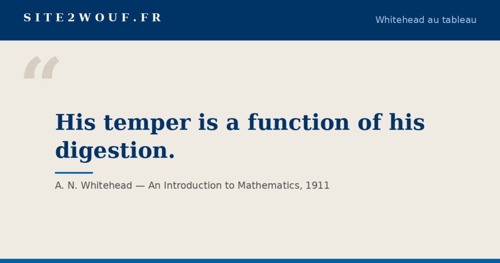 Qu’est-ce qu’une fonction — Carte de la série Whitehead au tableau : « His temper is a function of his digestion. », A. N. Whitehead, An Introduction to Mathematics, 1911