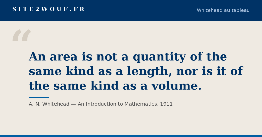 Grandeurs de même espèce — Carte de la série Whitehead au tableau : « An area is not a quantity of the same kind as a length, nor is it of the same kind as a volume. », A. N. Whitehead, An Introduction to Mathematics, 1911