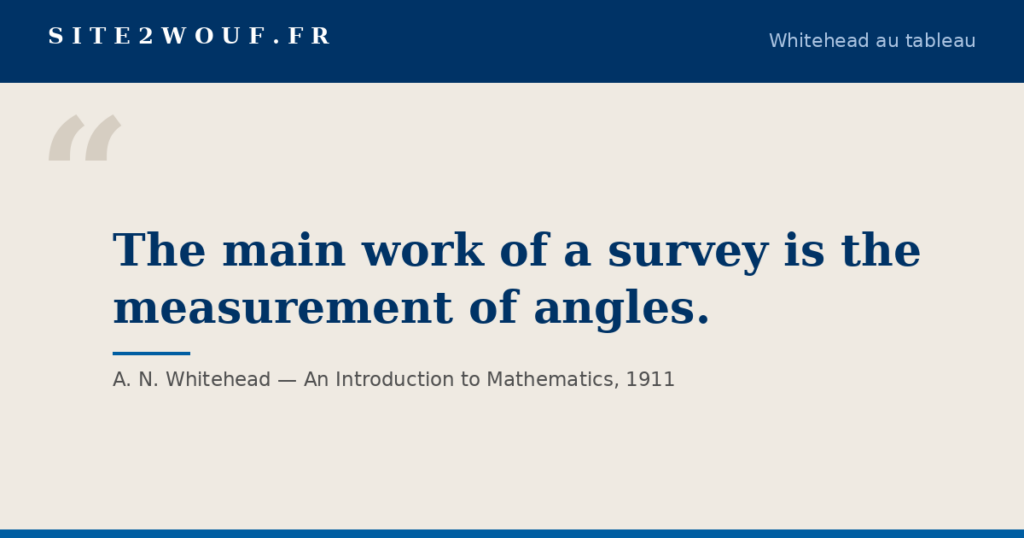 Mesurer les angles — Carte de la série Whitehead au tableau : « The main work of a survey is the measurement of angles. », A. N. Whitehead, An Introduction to Mathematics, 1911