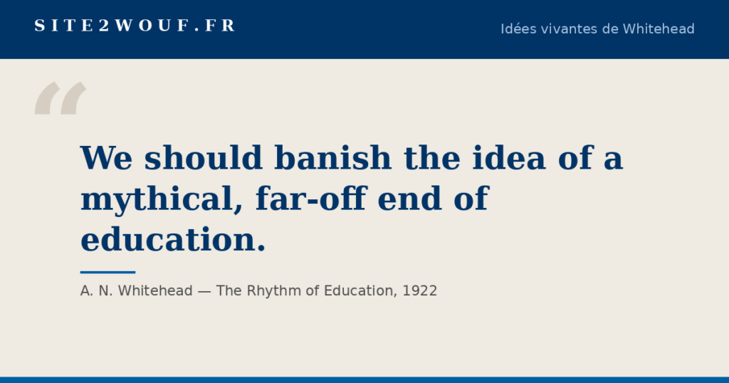 Carte de la série Idées vivantes de Whitehead : « We should banish the idea of a mythical, far-off end of education. », A. N. Whitehead, The Rhythm of Education, 1922