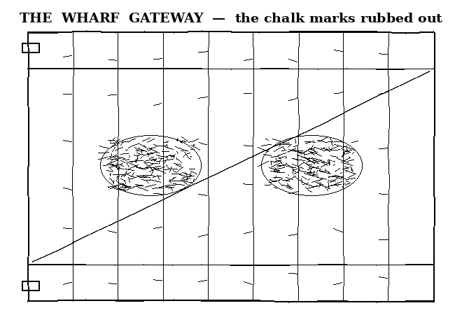 Schéma composé pour l'occasion : un portail de quai en planches, avec deux traces de craie effacées là où les numéros étaient inscrits