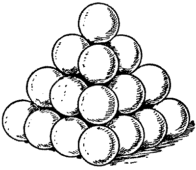 Gravure de 1917 : une pile de boulets de canon en pyramide à base carrée, seize à la base, puis neuf, puis quatre, puis un