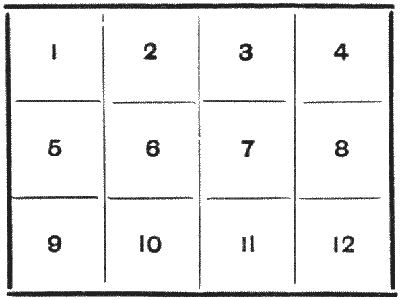 Gravure de 1917 : une planche de douze timbres numérotés de 1 à 12, disposés sur trois rangées de quatre