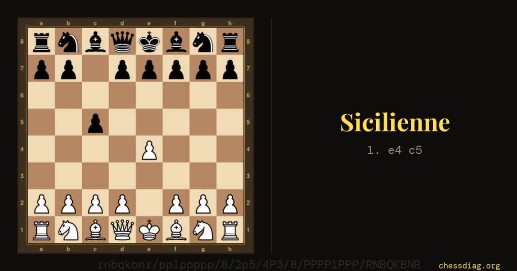 Sicilienne : la position après 1. e4 c5