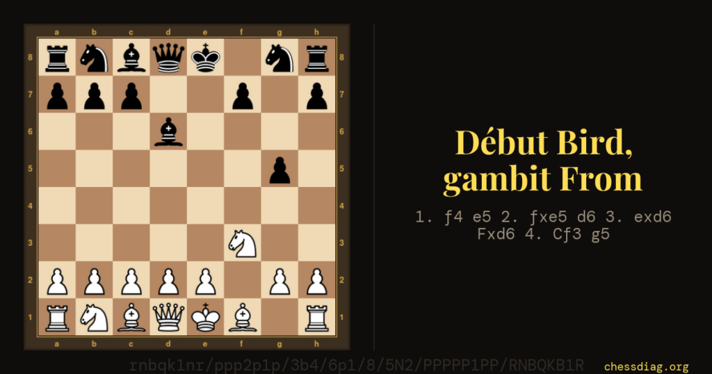 Début Bird, gambit From : la position après 4… g5, trait aux Blancs