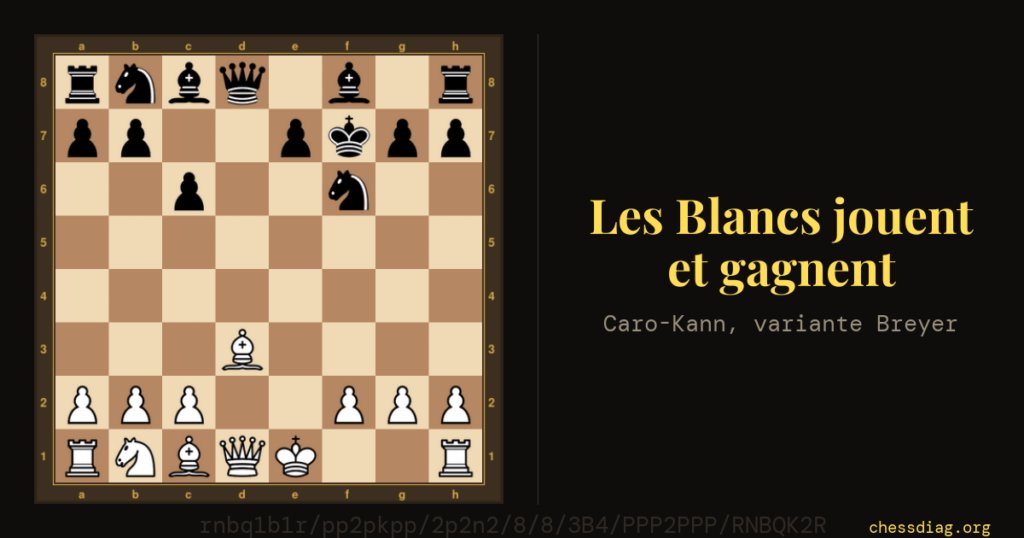 Caro-Kann, variante Breyer : les Blancs jouent et gagnent (7e coup)