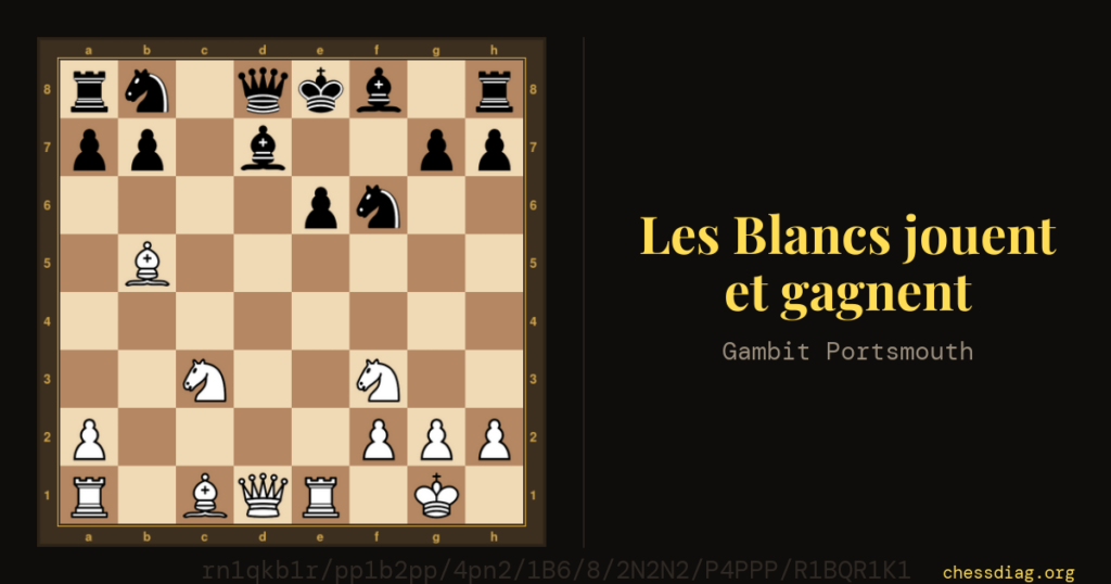 Gambit Portsmouth : les Blancs jouent et gagnent (13e coup)